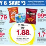 Kroger deals, Atlanta Couponer, Atlanta Blogger